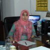 bu endang
