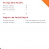 Laporan Tahunan PIK BPK_page-0005